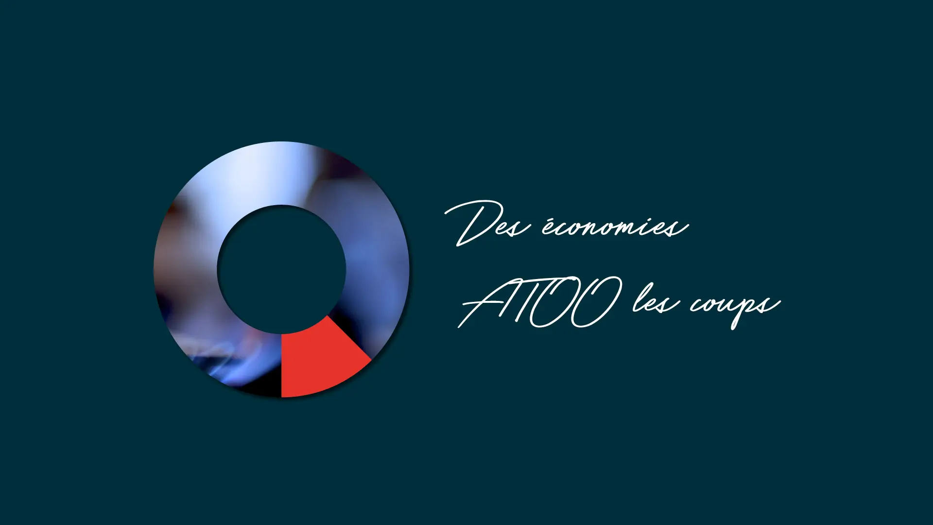 Atoo énergie