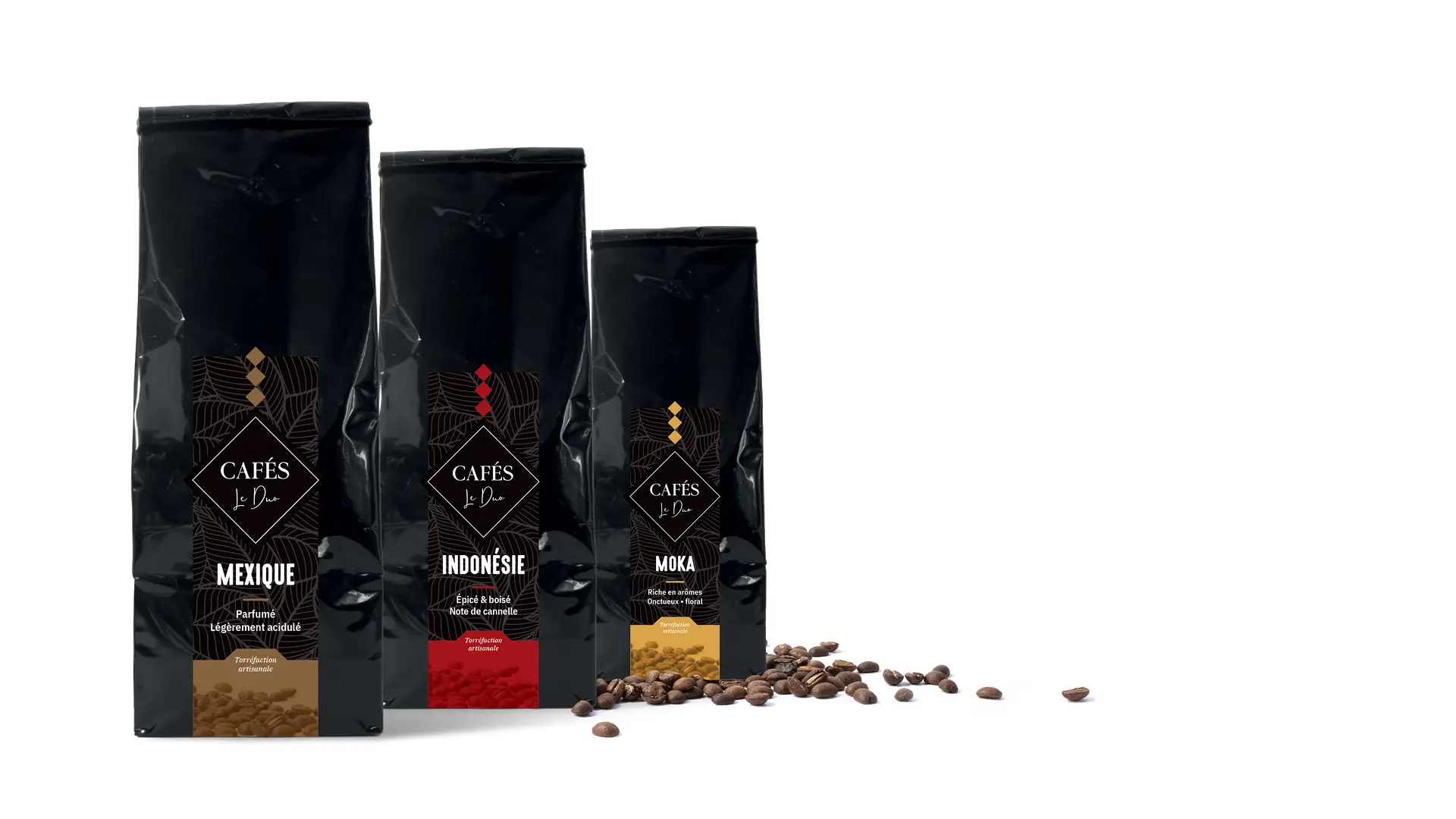 Étiquettes café